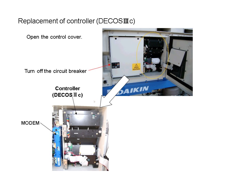 Replacement of controller (DECOSⅢc) Turn off the circuit breaker Open the control cover. Controller